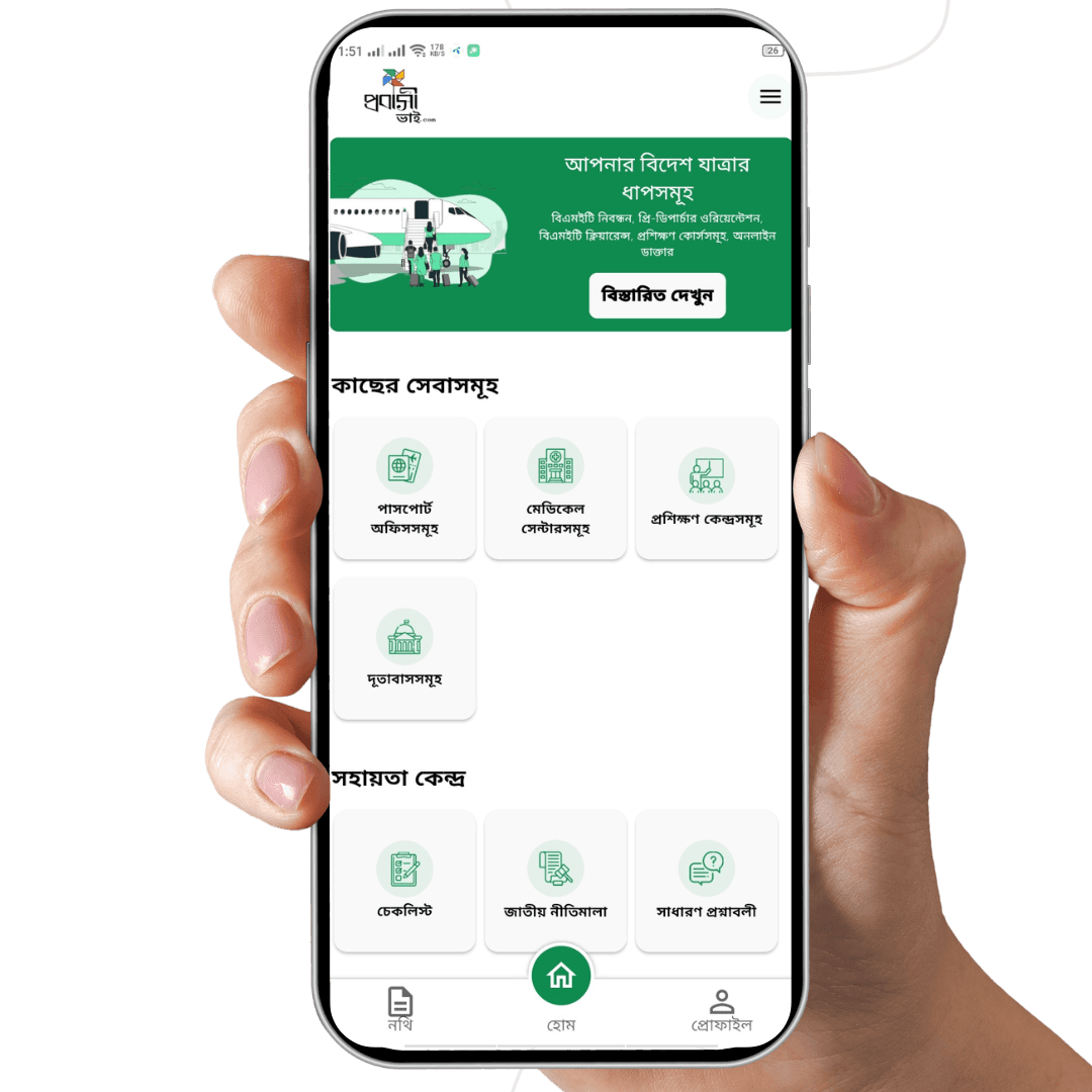 Recruitment Dashboard